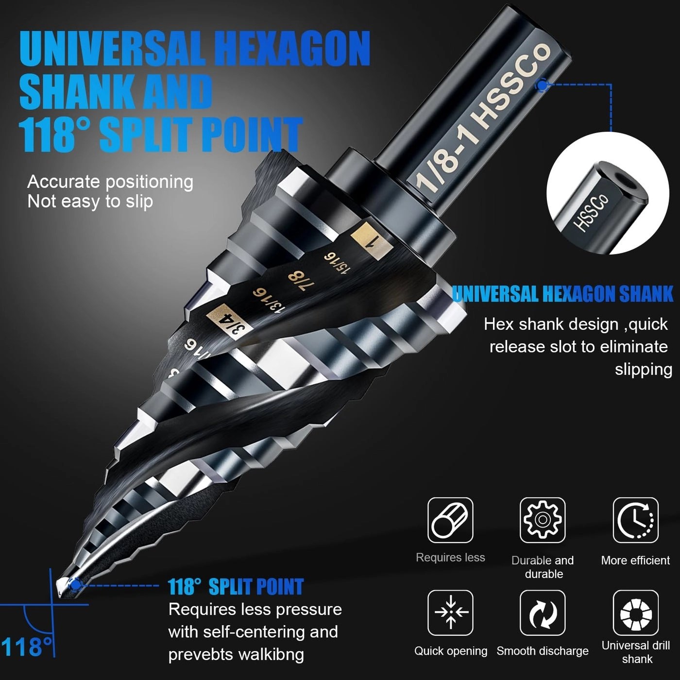Step Drill Bit - M35 Cobalt 9 Sizes 1/8"-1"