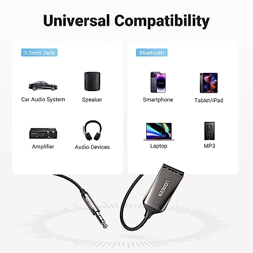 Bluetooth Transmitter Receiver for Airplane and Car 5.4