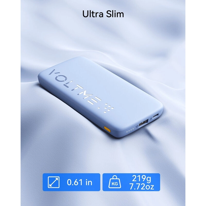 Hypercore 10K Essential - 10000 mAh 22.5 Watt 2 Port