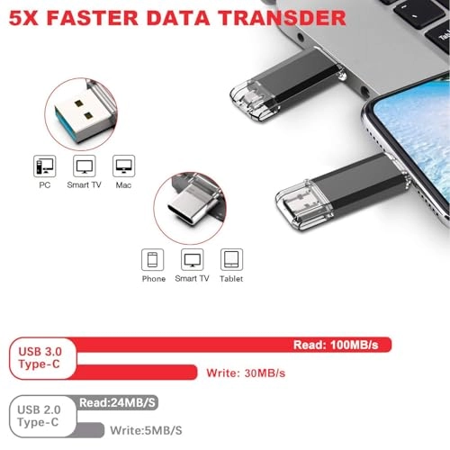Type C Flash Drive - USB 3.0 512GB