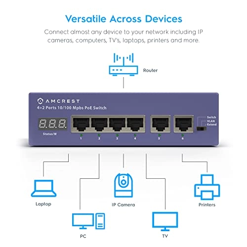 AMPS5E4P-AT-65 - 65 watts 5-Port IEEE 802.3at 1000 Megabits Per Second