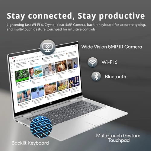 (Open Box) Envy x360 - 15.6'' i7-1165G7 16GB DDR4 512GB SSD