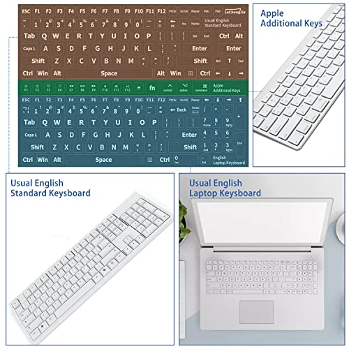 Keyboard Stickers - UK Pack