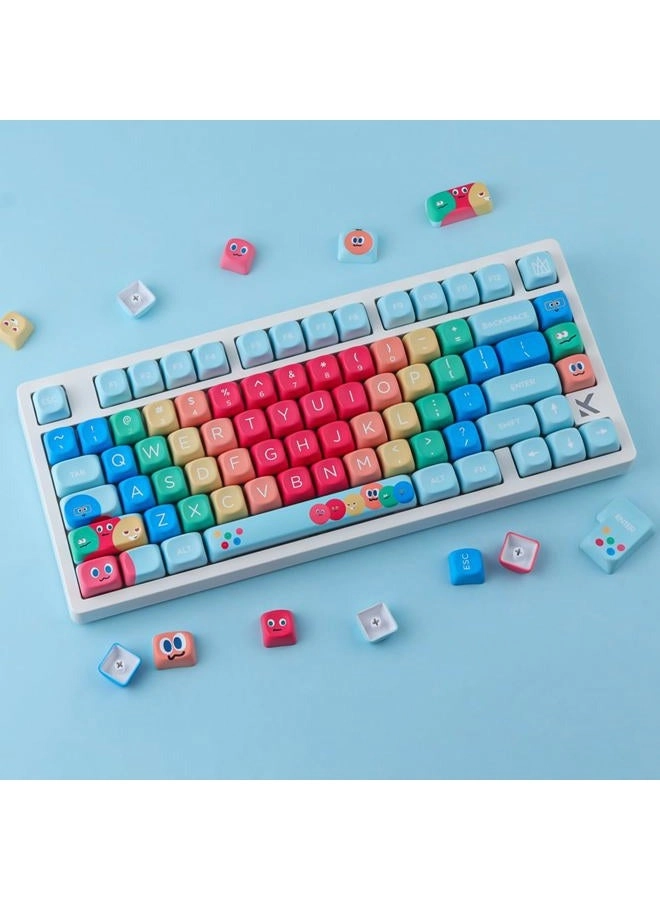 MayDay - 130 Keys