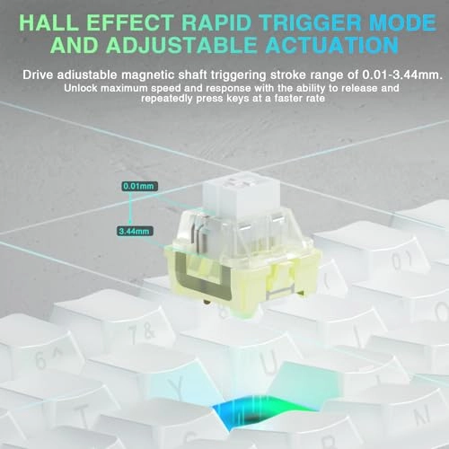 Hero 68 HE - 60% Wired