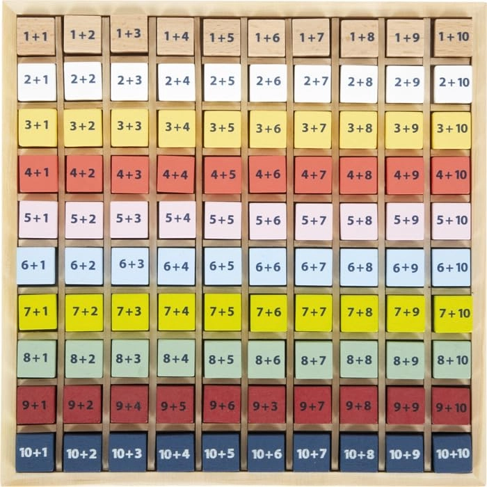 Addition "Educate" Calculation Board - 6 years 1 pieces