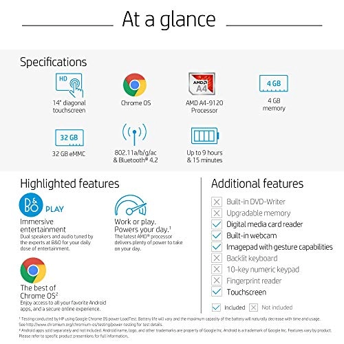 Chromebook - 14'' 32GB 4GB a4-9120
