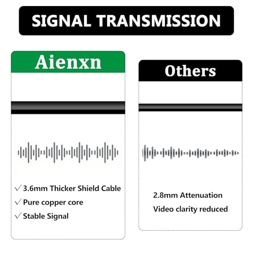 Backup Camera Extension Cable - 4 Pin 16.5FT