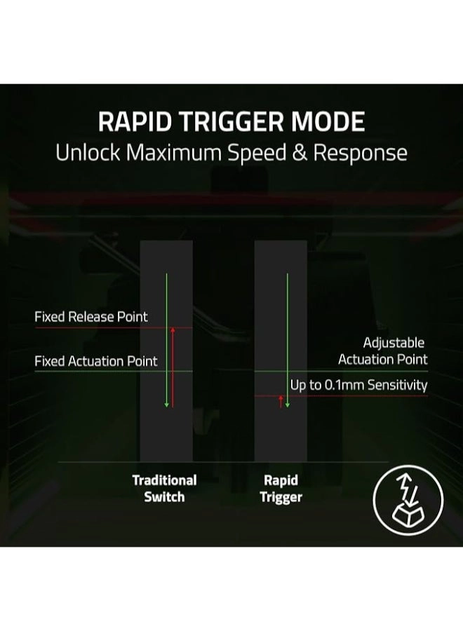 Huntsman V3 Pro TKL - SE Wired