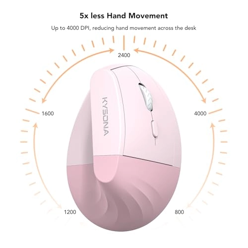 EM18 Ergonomic Vertical Mouse - Bluetooth