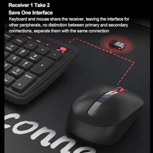 Wireless Keyd and Mice Combo - Usb