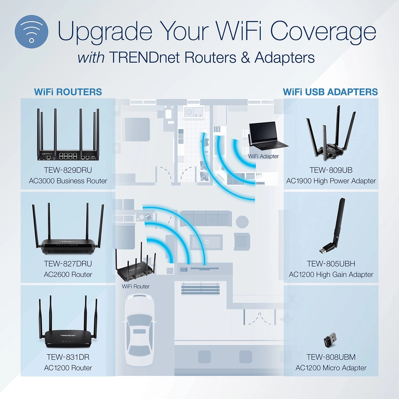 AC1900 - Dual Band USB Wireless