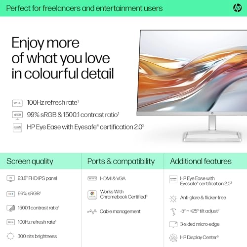 Series 5 - 94C22AA 23.8 Inches 1920 x 1080