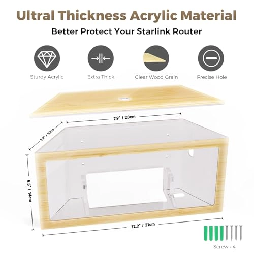 Acrylic Router Wall Mount - 1 piece(s) Starlink Gen 3