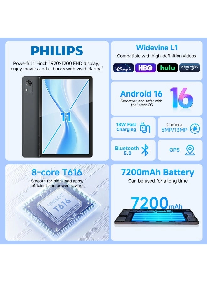 T7310 - 128GB 11"