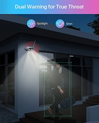 Security Camera 1080P Pack