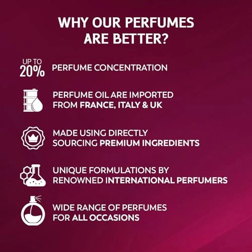 Coral Love Eau de Parfum 100ml