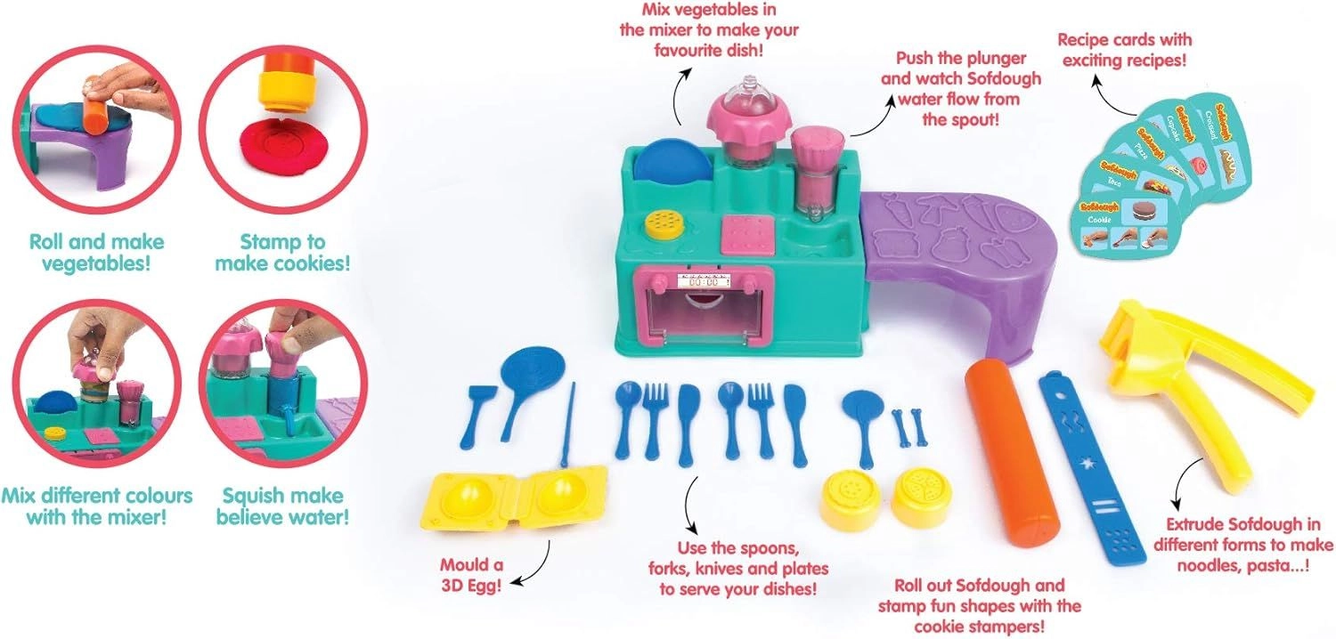 Sofdough Kitchen - 3 +