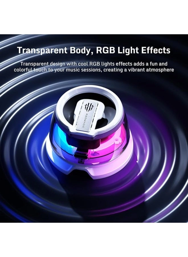 Mini RGB Magnetic - 3W