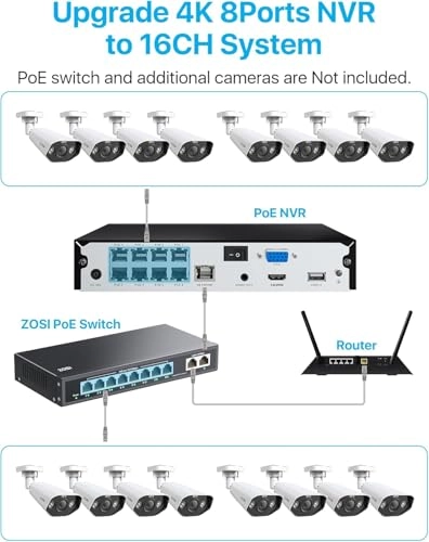 4K 8MP POE Camera - 8pcs + 8 Port 16CH 4K 8MP NVR - 16CH 2TB