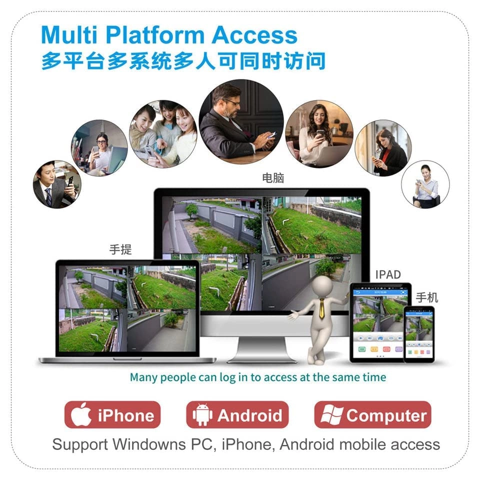 Home Security Camera 1080P