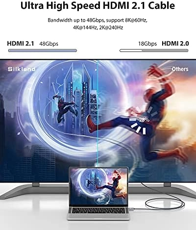 8K HDMI Cable