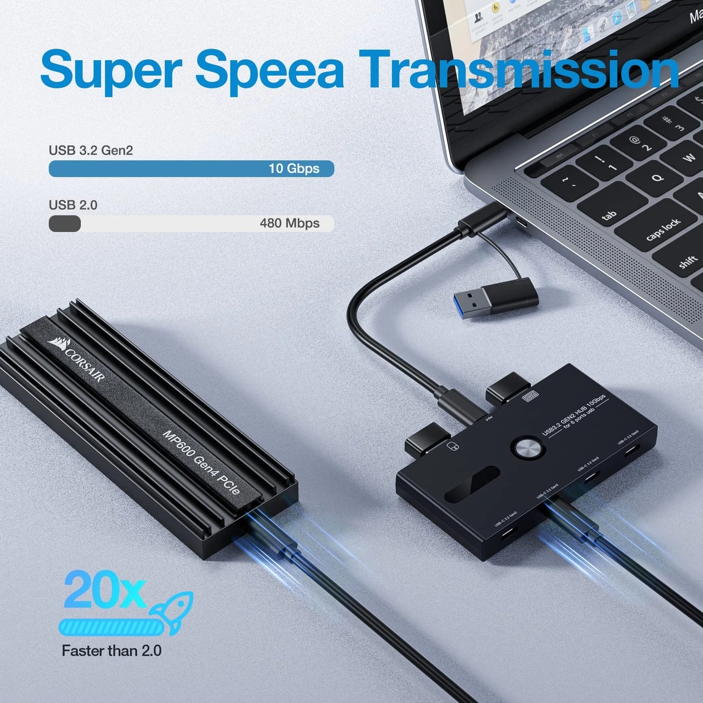 USB C Hub