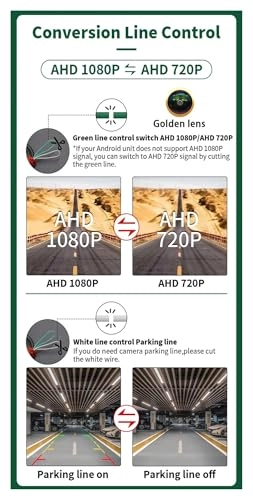 HD Car Rear View Camera - Wire AHD1080P