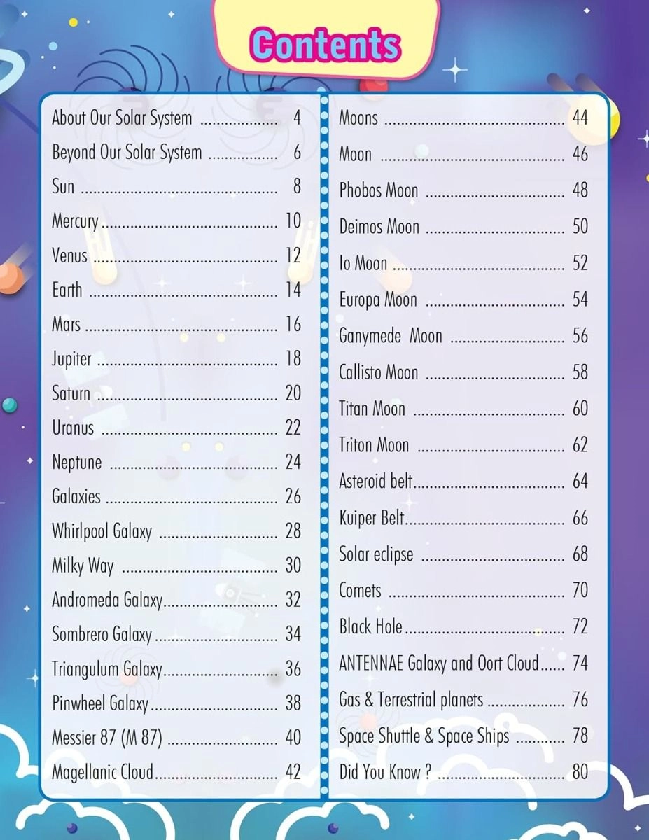 365 Facts on Space - 6+