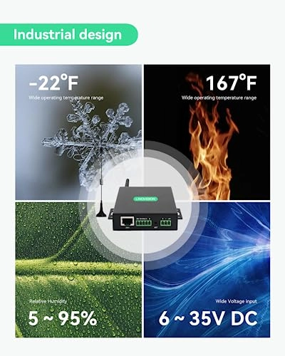IOT-R51W - 4G LTE 802.11n 150Mbps