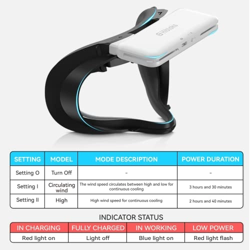 Cooling Fan Face Cover - Quest 2 2-Speeds Lycra Cotton