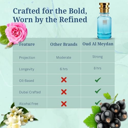 Passionate Esxlat D Eau de Parfum 30 ml