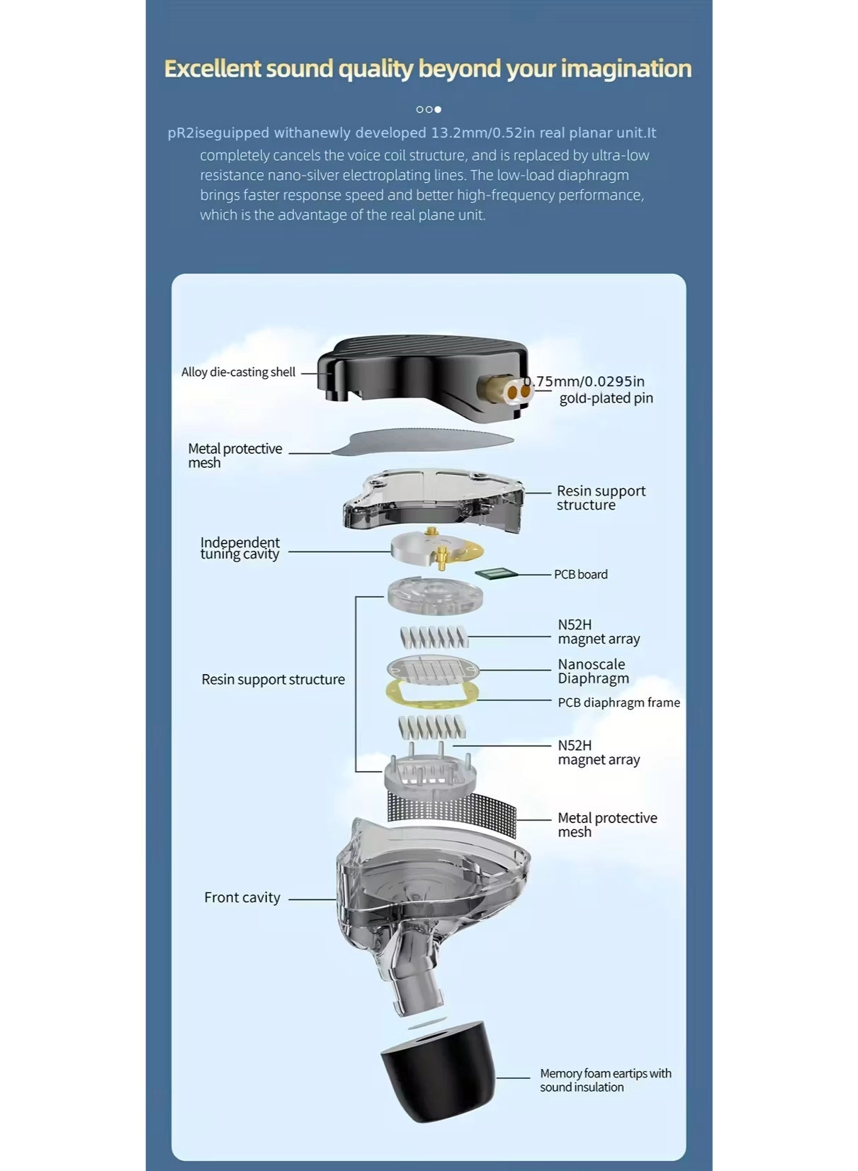 HBB PR2 Wired Earbud