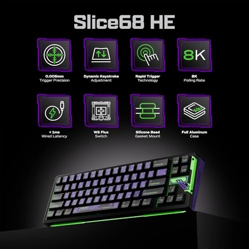 Slice68 - QWERTY USB-C