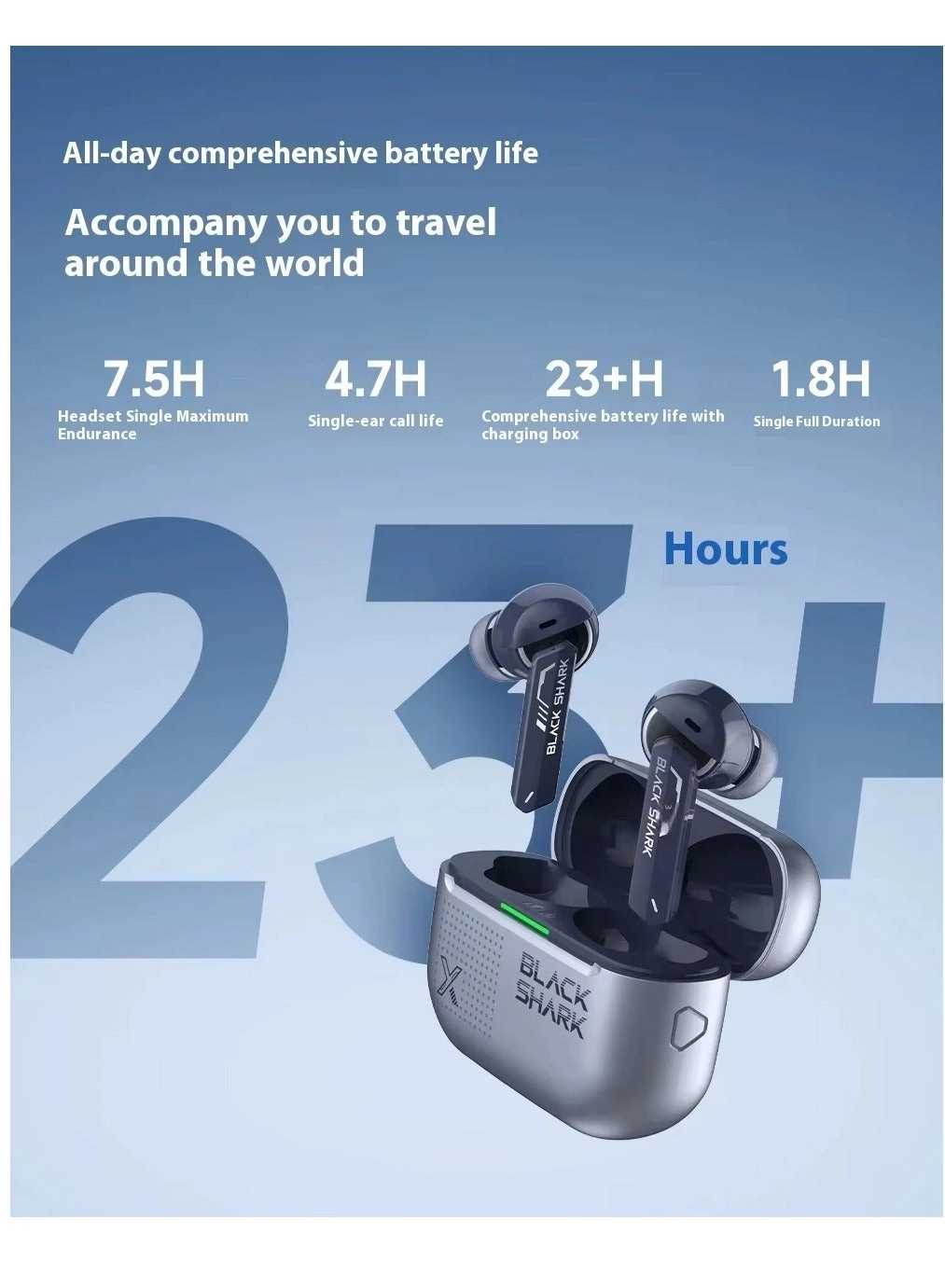 JoyBuds Wireless Headset