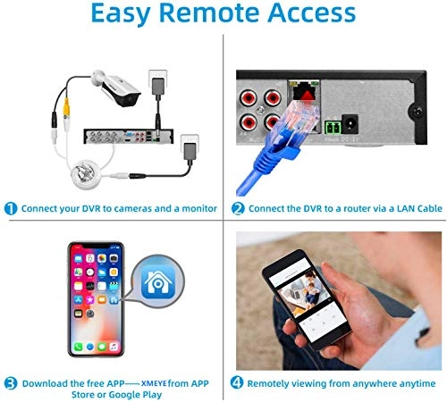 4CH WIFI NVR - 4 cameras 4 channels 2.0MP