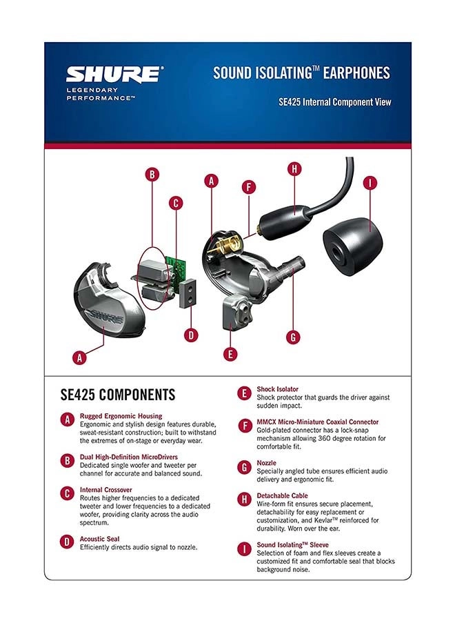 SE215-CL+UNI-EFS Wired Earphone