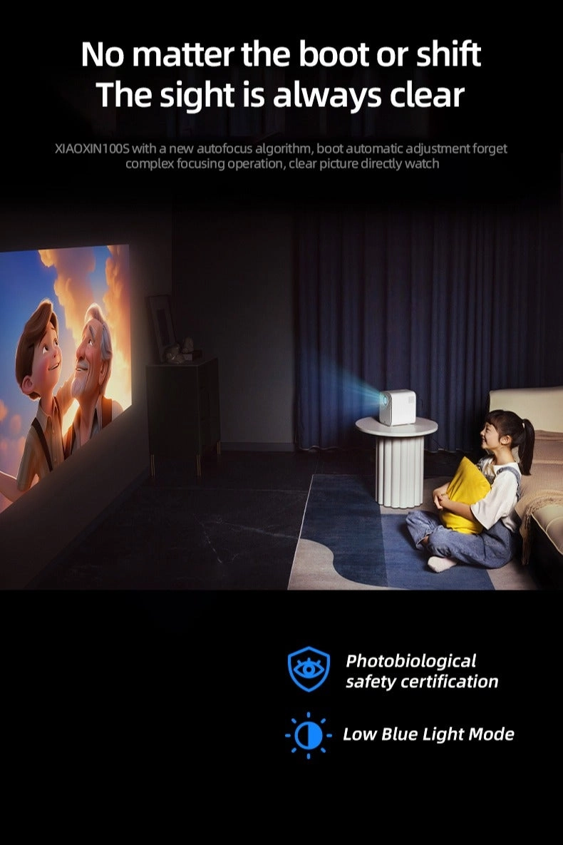 Xiaoxin 100S 650 ANSI lumens