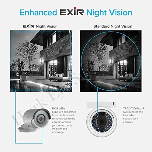 2MP PoE Security IP Camera