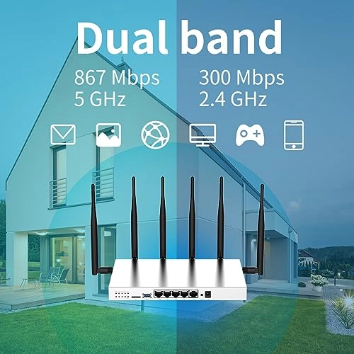 WG3526 - AC1200Mbps 802.11ac