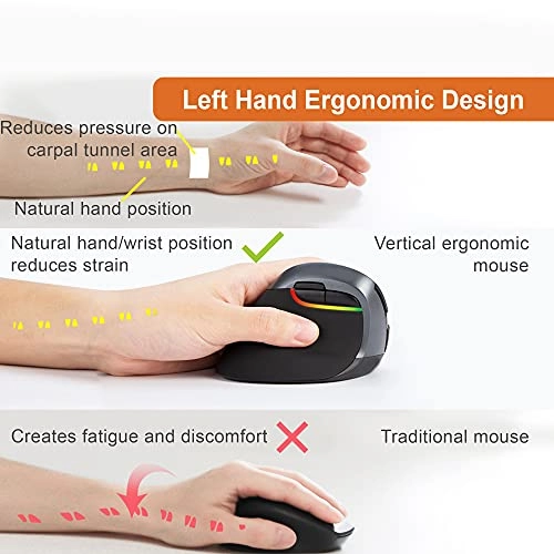 V628ML Left Hand Ergonomic Vertical Mouse - Wireless