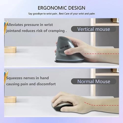 Vertical Ergonomic Mouse - Bluetooth/USB