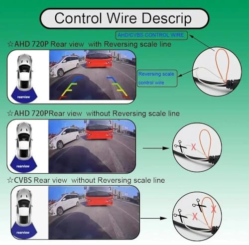 Golden FishEye AHD Rear View Camera - CVBS 720P
