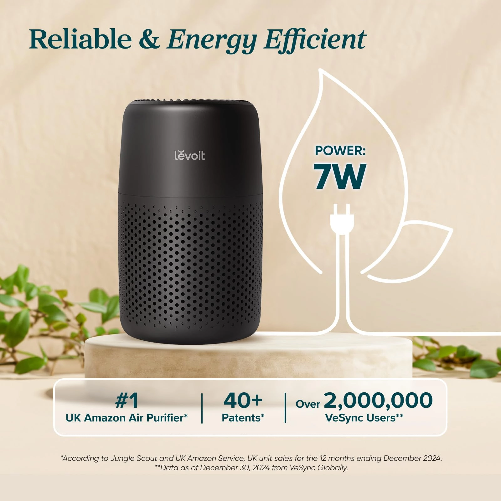 Core Mini - Ultra Quiet 34 sq. m