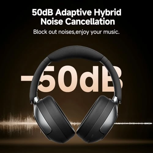 H3 PRO Wireless Headphone