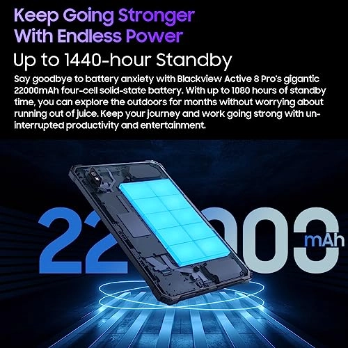 Active 8 Pro - 256GB 10.36"