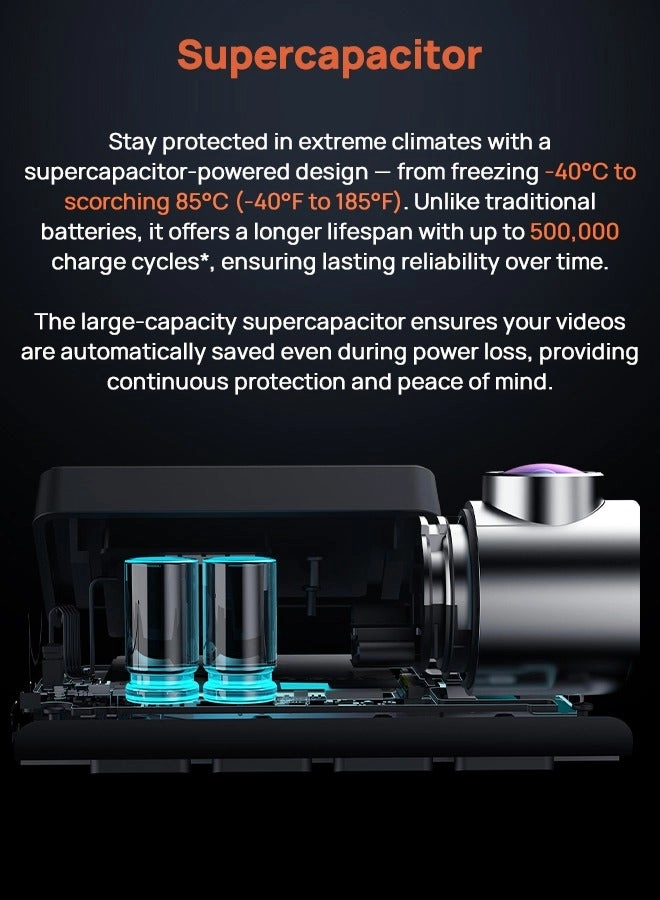 A800S 3840 X 2160 pixels