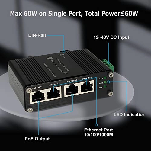 INJ302-2POE - 12~48V max 60W 2 ports