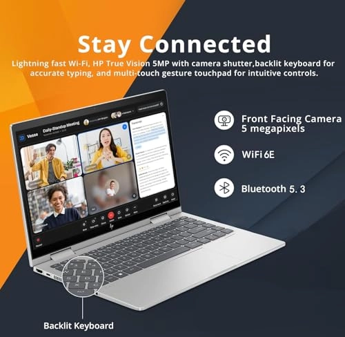 Envy X360 125U - 16'' Core Ultra 5 16GB DDR5 512GB SSD