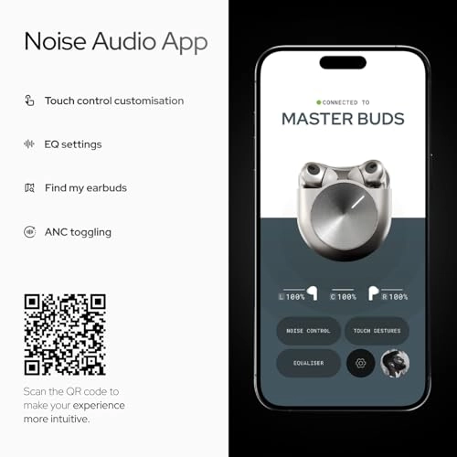 Master Buds Wireless Earbud